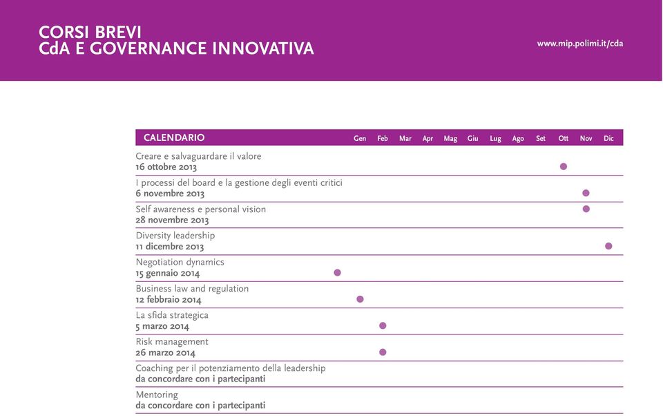 leadership 11 dicembre 2013 Negotiation dynamics 15 gennaio 2014 Business law and regulation 12 febbraio 2014 La sfida strategica 5 marzo 2014