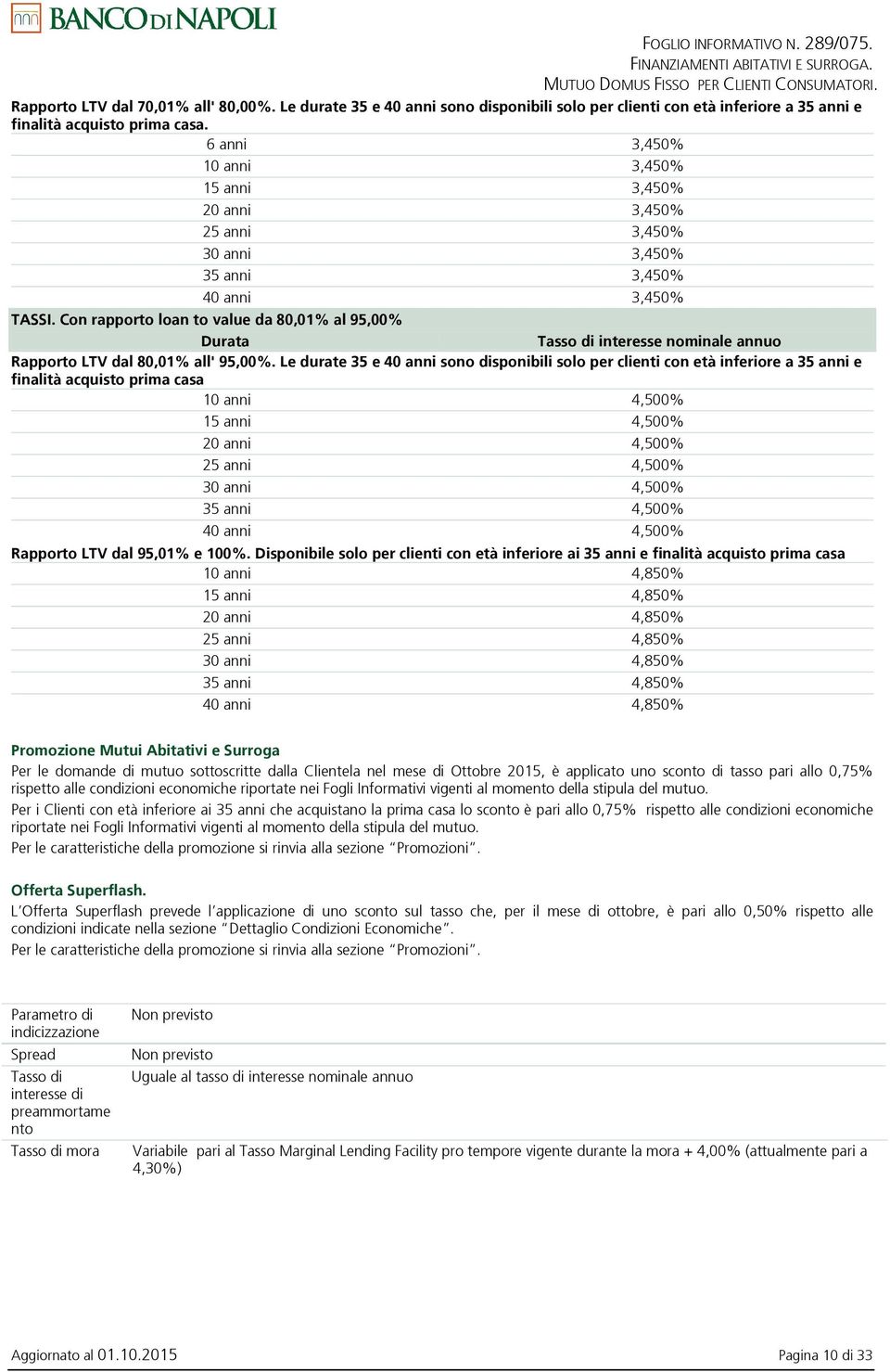 6 anni 3,450% 10 anni 3,450% 15 anni 3,450% 20 anni 3,450% 25 anni 3,450% 30 anni 3,450% 35 anni 3,450% 40 anni 3,450% TASSI.