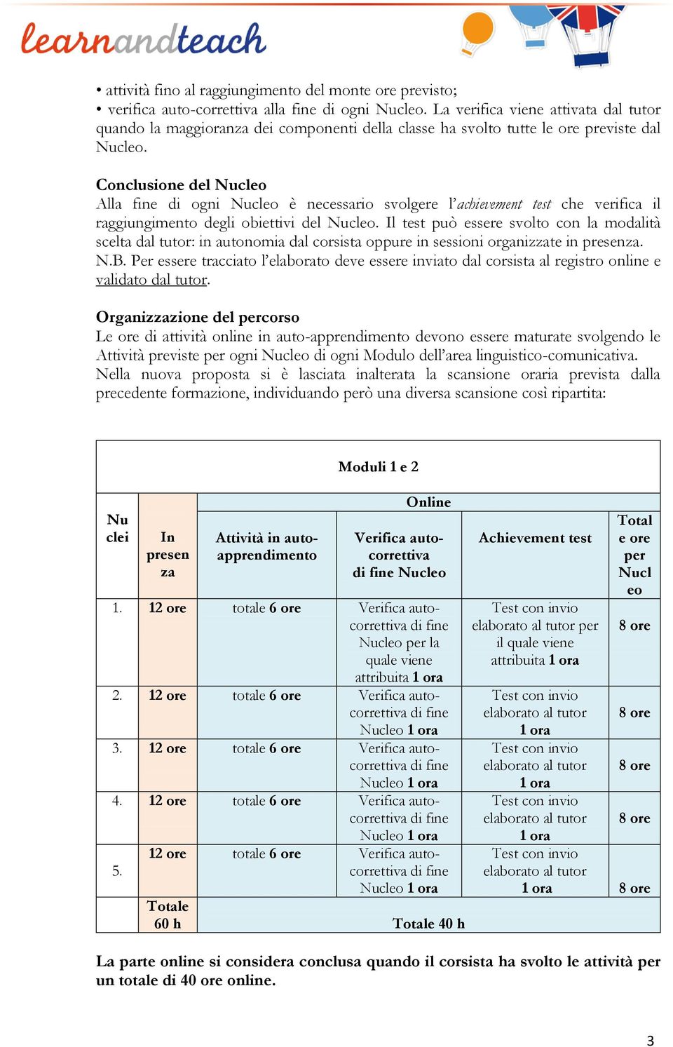 Conclusione del Nucleo Alla fine di ogni Nucleo è necessario svolgere l achievement test che verifica il raggiungimento degli obiettivi del Nucleo.