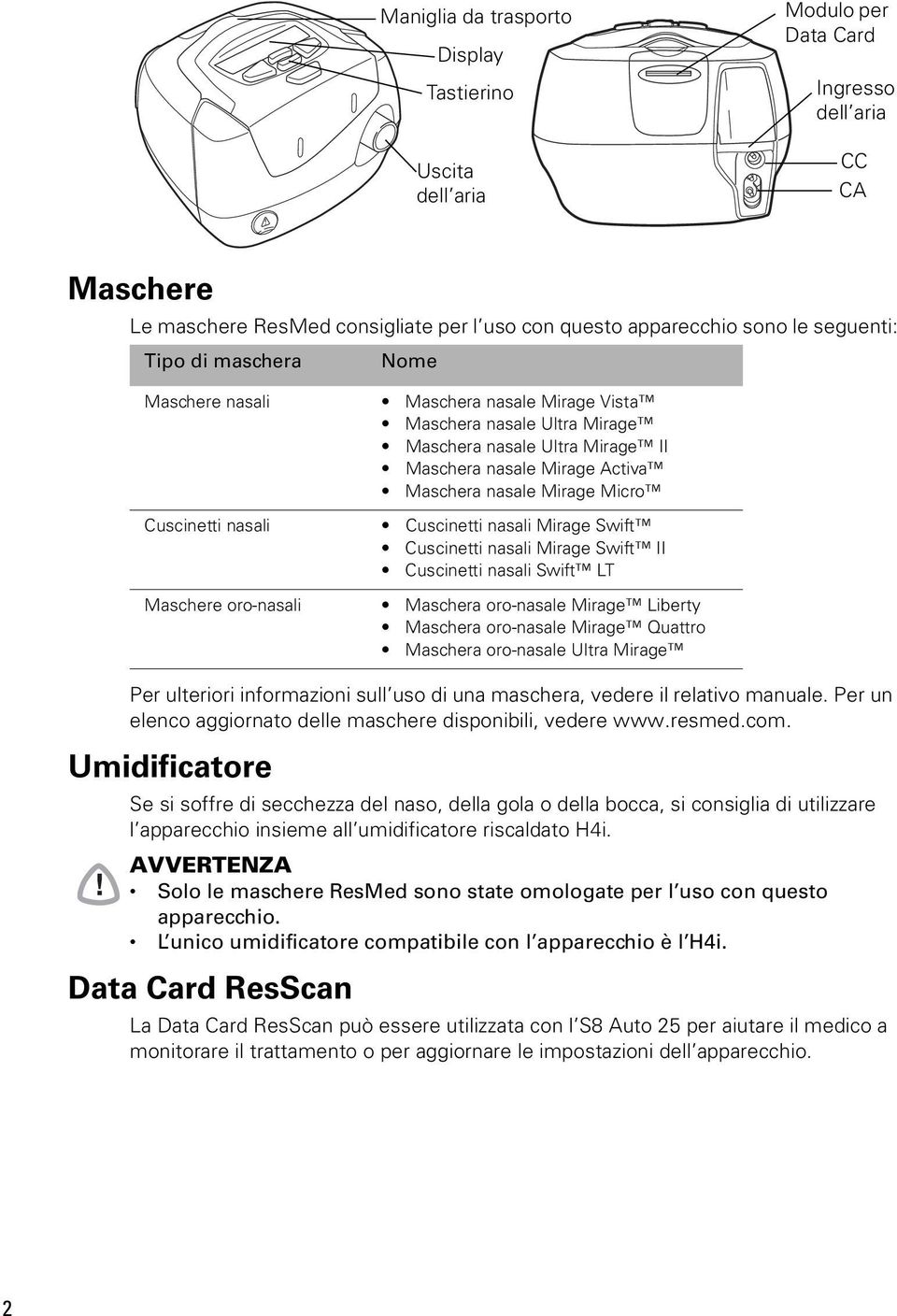 Maschere nasali Maschera nasale Mirage Vista Maschera nasale Ultra Mirage Maschera nasale Ultra Mirage II Maschera nasale Mirage Activa Maschera nasale Mirage Micro Cuscinetti nasali Cuscinetti