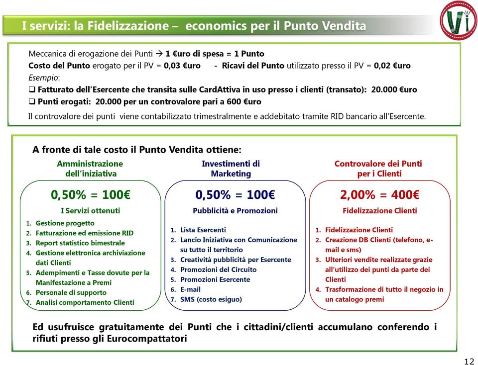 000 per un controvalore pari a 600 uro Il controvalore dei punti viene contabilizzato trimestralmente e addebitato tramite RID bancario all Esercente.