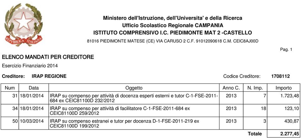 di facilitatore C-1-FSE-2011-684 ex CEIC81100D 259/2012 50 10/03/2014 IRAP su compenso estranei e tutor per