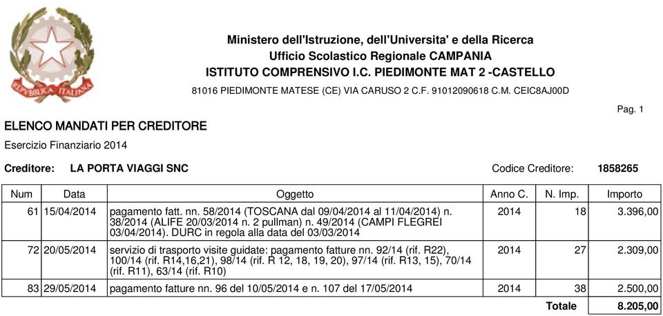 DURC in regola alla data del 03/03/2014 72 20/05/2014 servizio di trasporto visite guidate: pagamento fatture nn. 92/14 (rif. R22), 100/14 (rif.