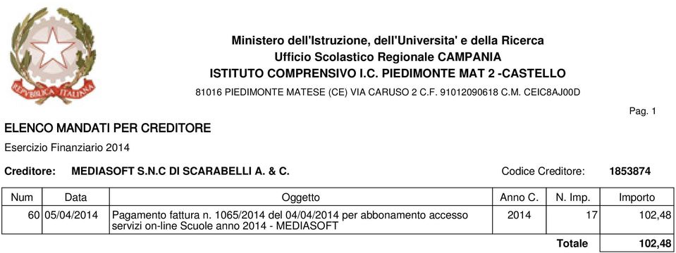 n. 1065/2014 del 04/04/2014 per abbonamento accesso