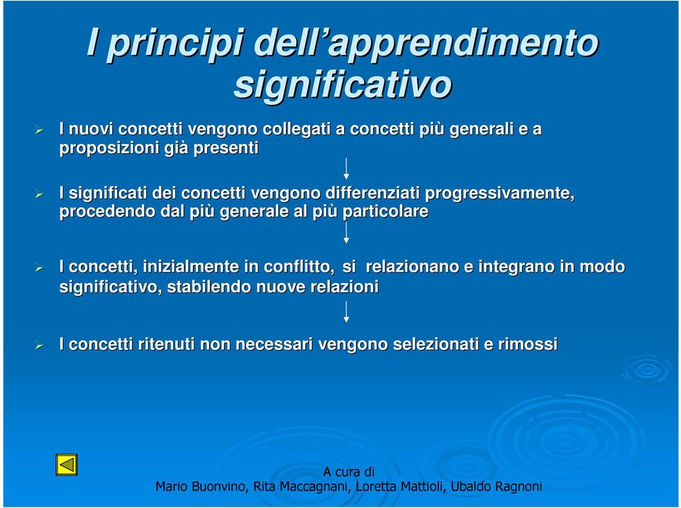 dal più generale al più particolare I concetti, inizialmente in conflitto, si relazionano e integrano in