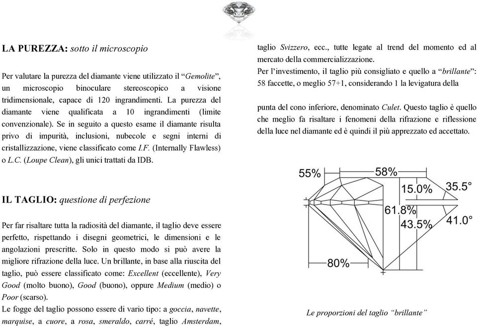 Se in seguito a questo esame il diamante risulta privo di impurità, inclusioni, nubecole e segni interni di cristallizzazione, viene classificato come I.F. (Internally Flawless) o L.C.