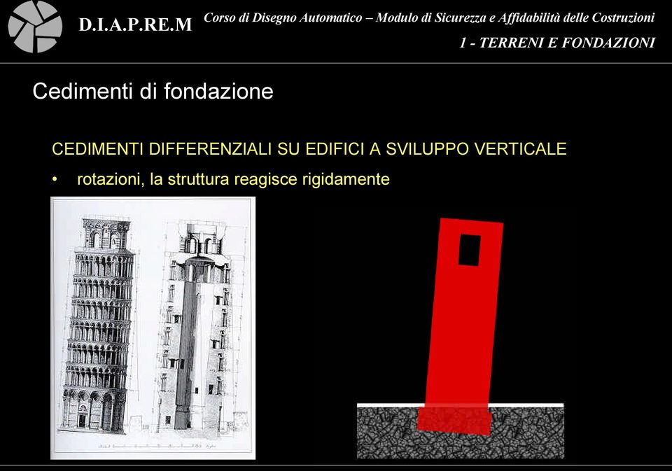 EDIFICI A SVILUPPO VERTICALE