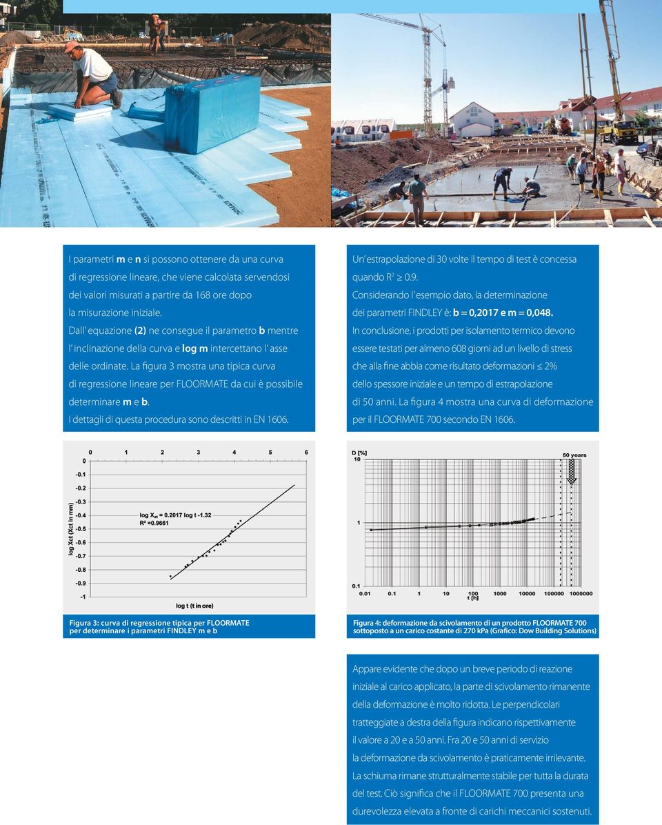 La figura 3 mostra una tipica curva di regressione lineare per FLOORMATE da cui è possibile determinare m e b. I dettagli di questa procedura sono descritti in EN 1606.