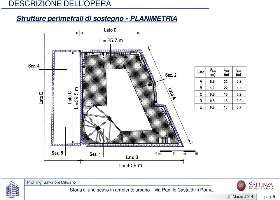 2 Lato A D pali (m) L pali (m) i pali (m) 0.8 22 0.9 Lato E Lato C L =39.