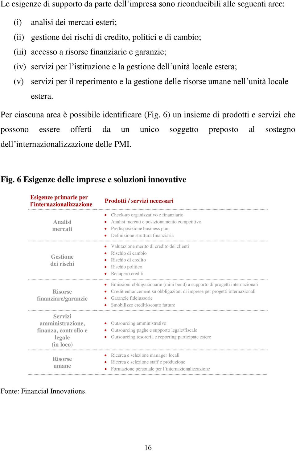 Per ciascuna area è possibile identificare (Fig. 6) un insieme di prodotti e servizi che possono essere offerti da un unico soggetto preposto al sostegno dell internazionalizzazione delle PMI. Fig.