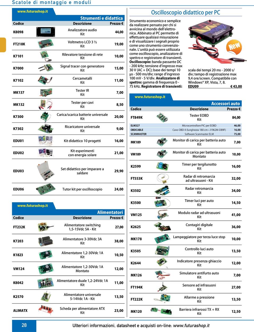 datasheet e