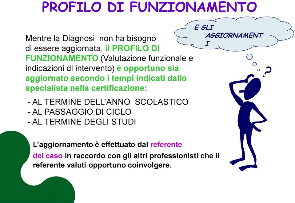 certificazione: - AL TERMINE DELL ANNO SCOLASTICO - AL PASSAGGIO DI CICLO - AL TERMINE DEGLI STUDI E GLI AGGIORNAMENT I L