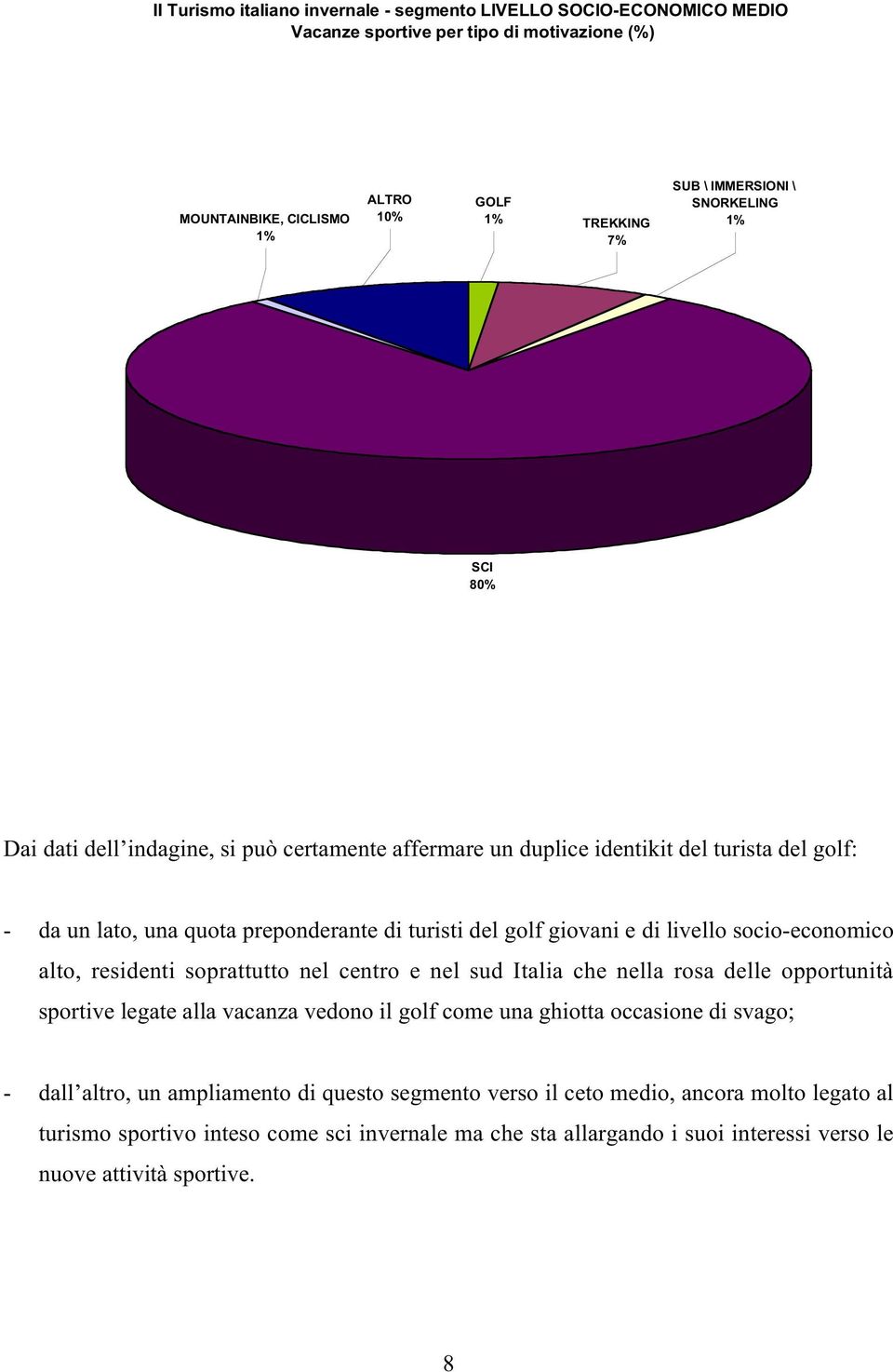 socio-economico alto, residenti soprattutto nel centro e nel sud Italia che nella rosa delle opportunità sportive legate alla vacanza vedono il golf come una ghiotta occasione di svago; - dall