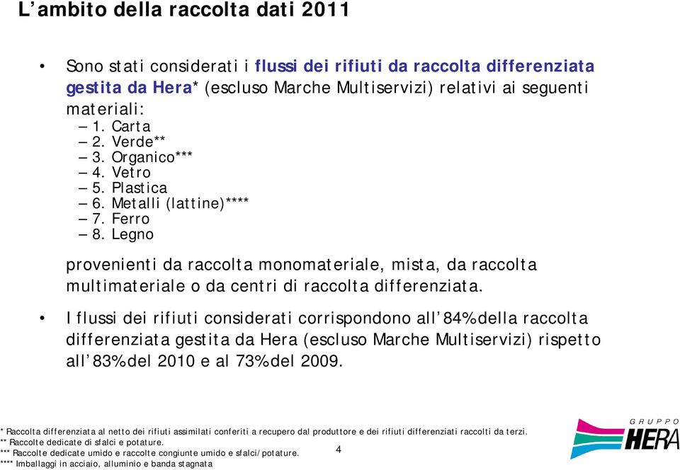 I flussi dei rifiuti considerati corrispondono all 84% della raccolta differenziata gestita da Hera (escluso Marche Multiservizi) rispetto all 83% del 2010 e al 73% del 2009.