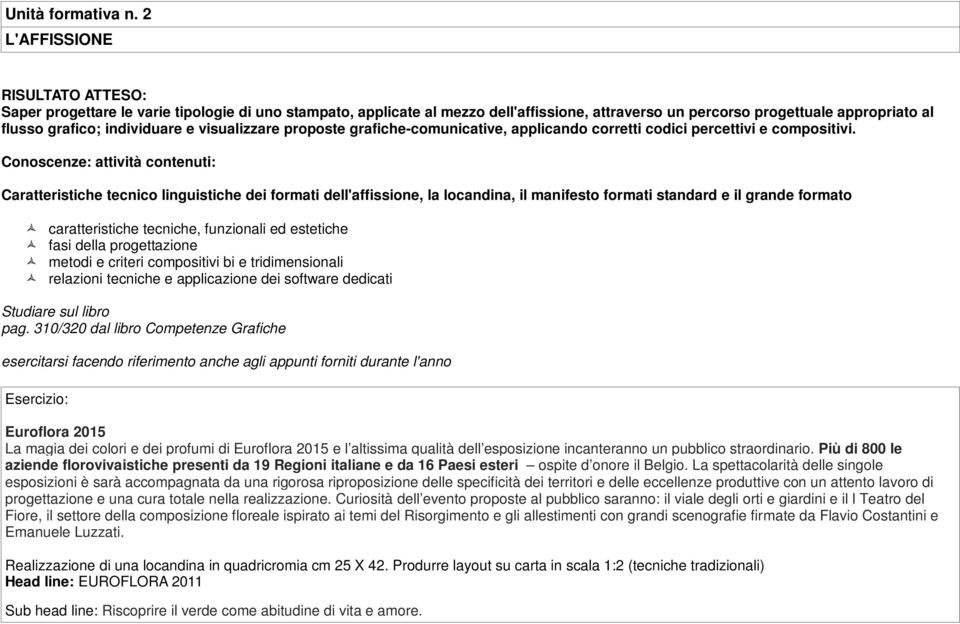 proposte grafiche-comunicative, applicando corretti codici percettivi e compositivi.