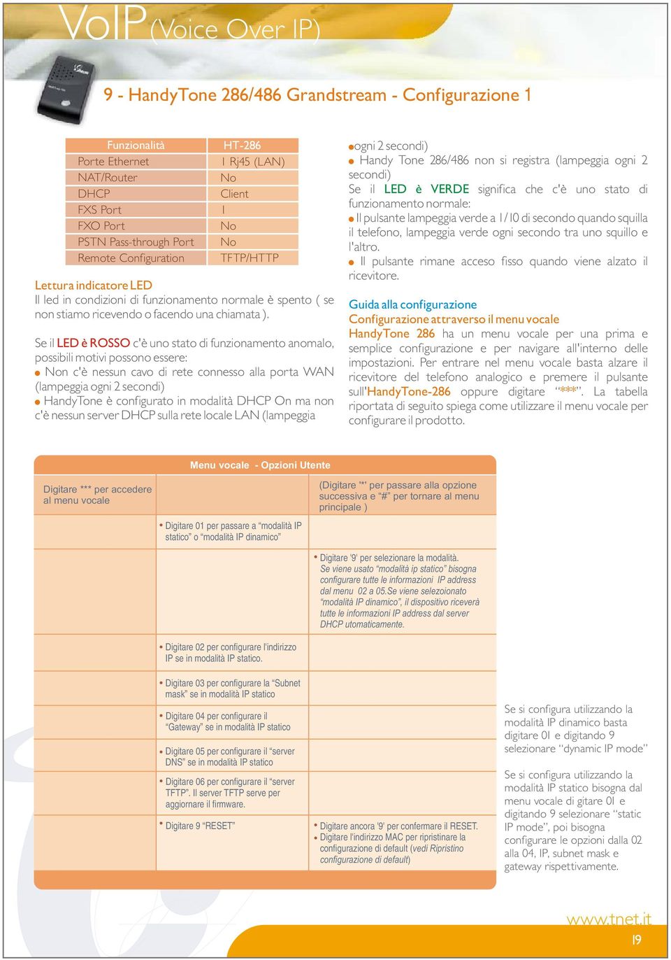 Se il LED è ROSSO c'è uno stato di funzionamento anomalo, possibili motivi possono essere: Non c'è nessun cavo di rete connesso alla porta WAN (lampeggia ogni 2 secondi) HandyTone è configurato in