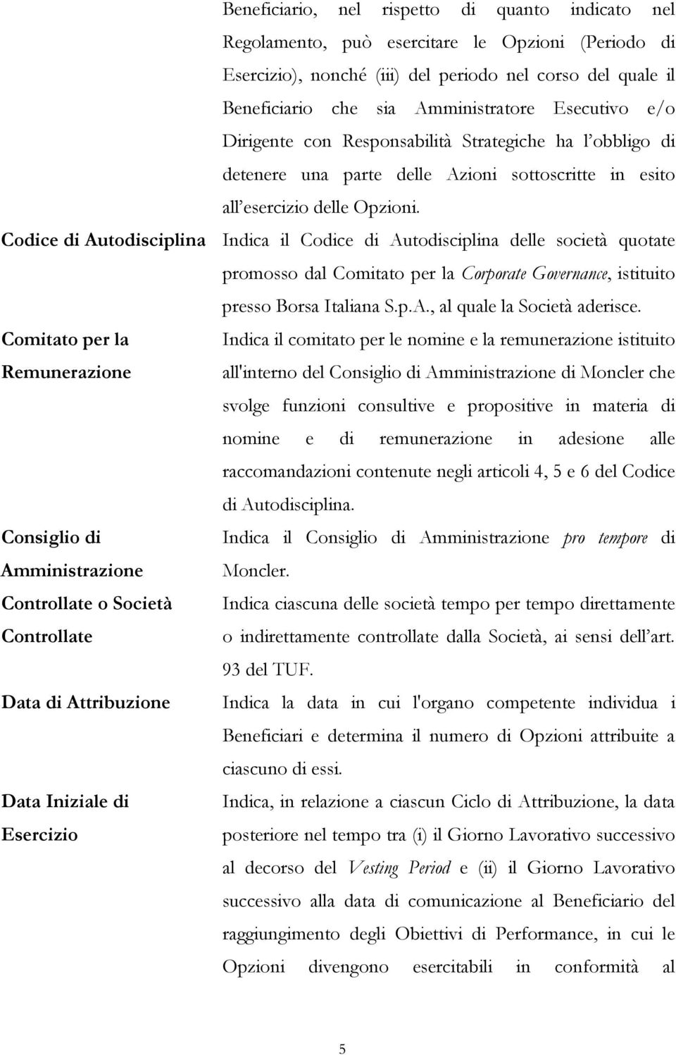 Codice di Autodisciplina Indica il Codice di Autodisciplina delle società quotate promosso dal Comitato per la Corporate Governance, istituito presso Borsa Italiana S.p.A., al quale la Società aderisce.