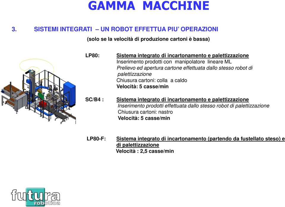 palettizzazione Inserimento prodotti con manipolatore lineare ML Prelievo ed apertura cartone effettuata dallo stesso robot di palettizzazione Chiusura cartoni: