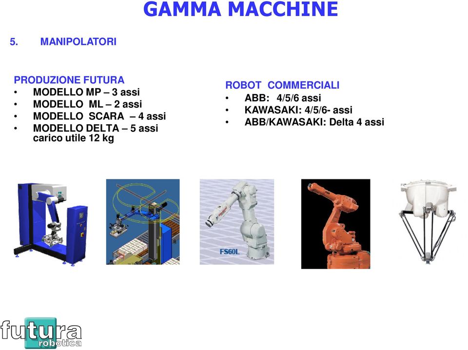 ML 2 assi MODELLO SCARA 4 assi MODELLO DELTA 5 assi