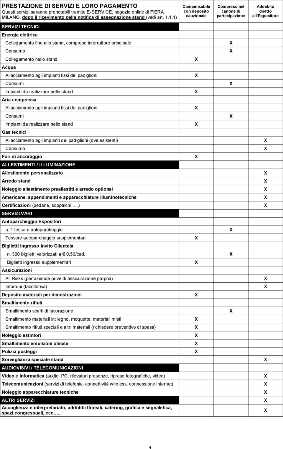 principale Consumo Collegamento nello stand Acqua Allacciamento agli impianti fissi dei padiglioni Consumi Impianti da realizzare nello stand Aria compressa Allacciamento agli impianti fissi dei