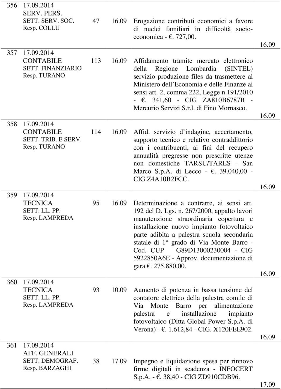 09 Affidamento tramite mercato elettronico della Regione Lombardia (SINTEL) servizio produzione files da trasmettere al Ministero dell Economia e delle Finanze ai sensi art. 2, comma 222, Legge n.