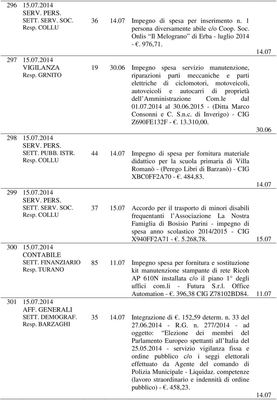 06 Impegno spesa servizio manutenzione, riparazioni parti meccaniche e parti elettriche di ciclomotori, motoveicoli, autoveicoli e autocarri di proprietà dell Amministrazione Com.le dal 01.07.