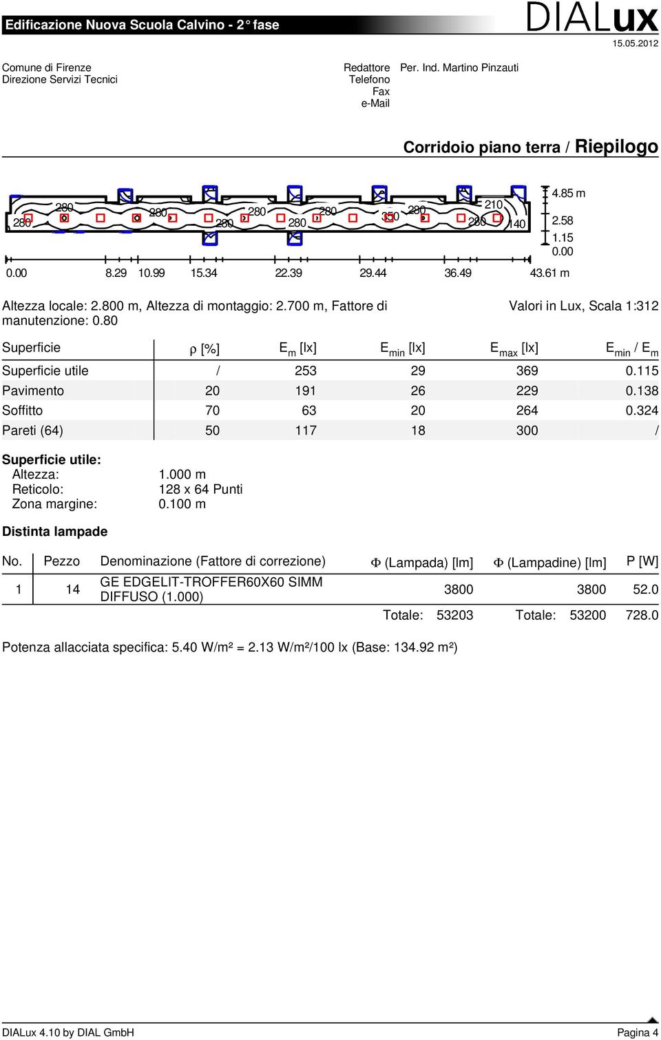 115 Pavimento 20 191 26 229 0.138 Soffitto 70 63 20 264 0.324 Pareti (64) 50 117 18 300 / 1.000 m 128 x 64 Punti 0.