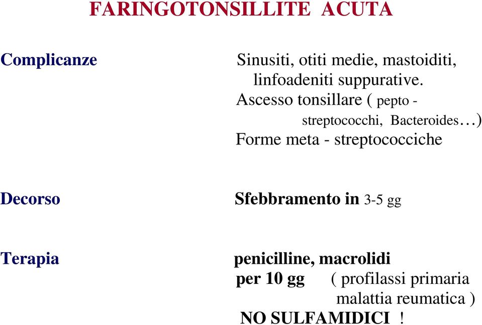 Ascesso tonsillare ( pepto - streptococchi, Bacteroides ) Forme meta -