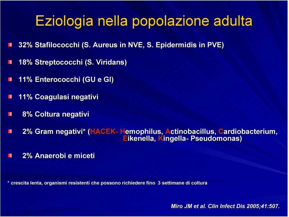 Hemophilus, Actinobacillus, Cardiobacterium, Eikenella, Kingella- Pseudomonas) 2% Anaerobi e miceti * crescita