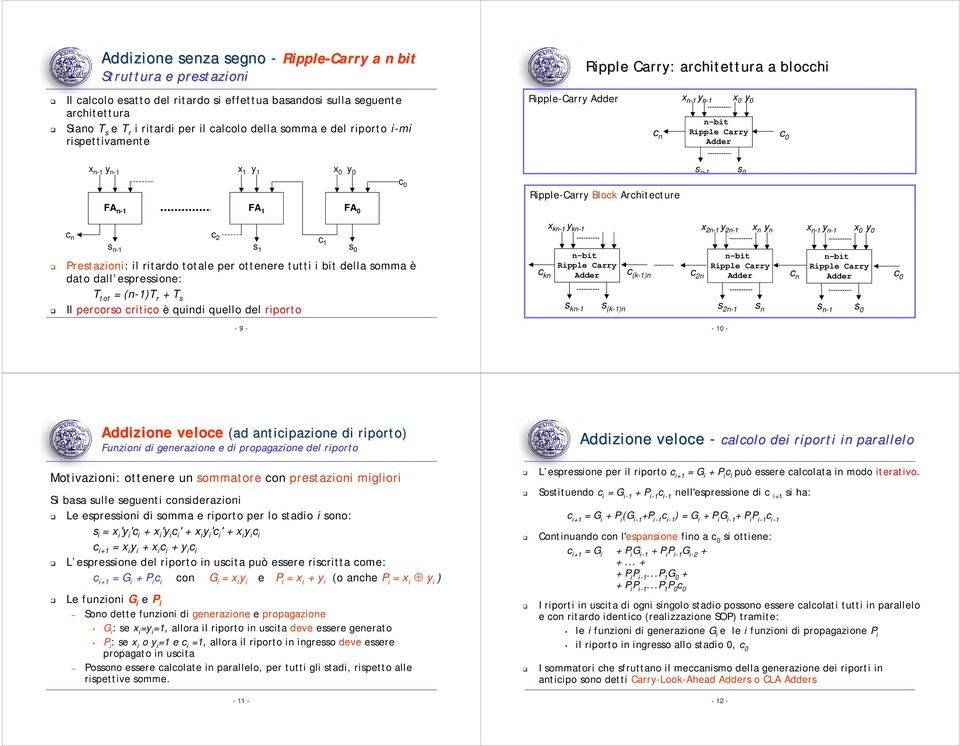 y x n- n y n x n- y n- x y s n- s s Prestazon: l rtardo totale per ottenere tutt bt della somma è dato dall espressone: c kn n-bt Rpple Carry Adder c (k-)n c n n-bt Rpple Carry Adder c n n-bt Rpple