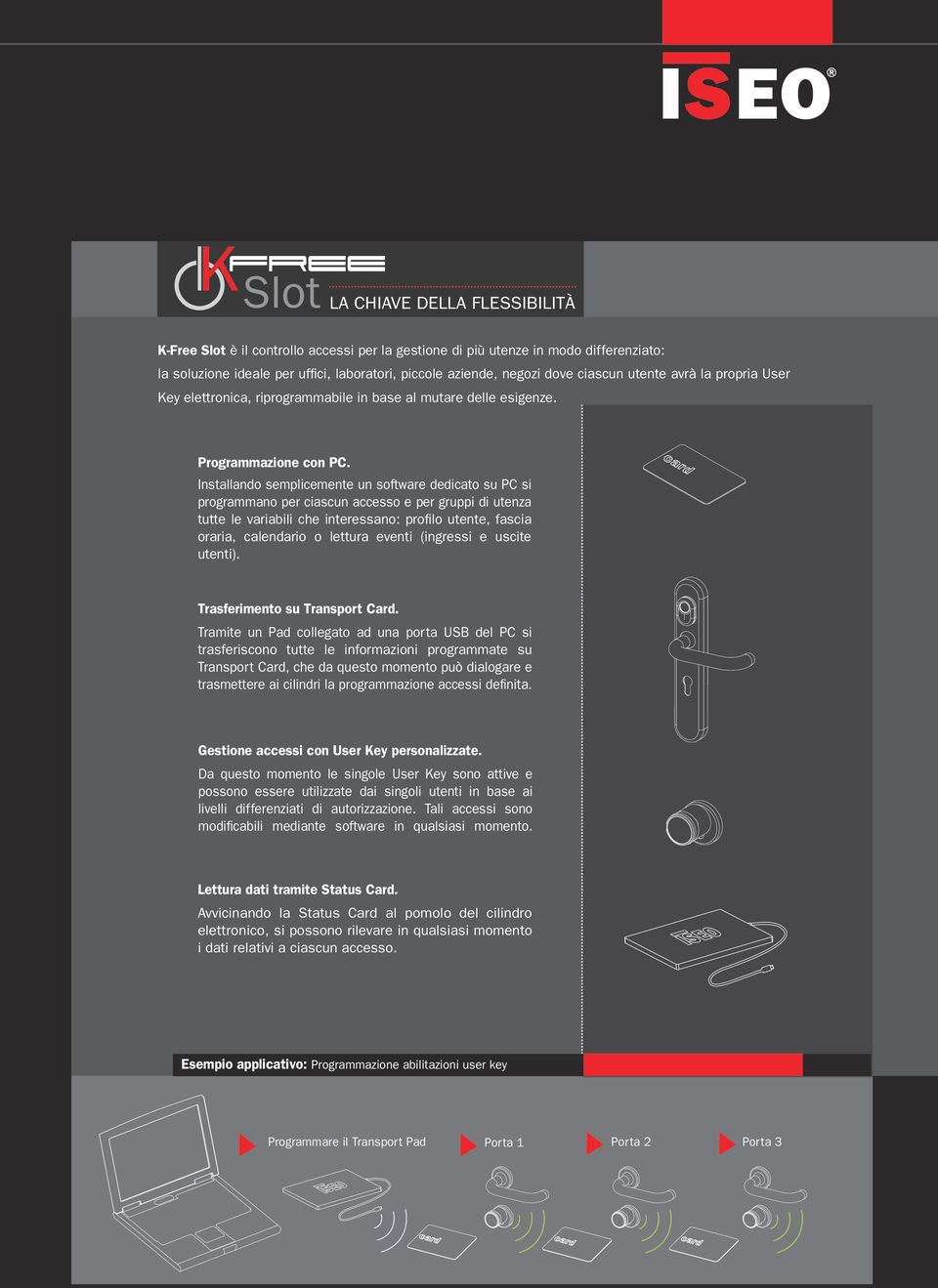 Installando semplicemente un software dedicato su PC si programmano per ciascun accesso e per gruppi di utenza tutte le variabili che interessano: profilo utente, fascia oraria, calendario o lettura