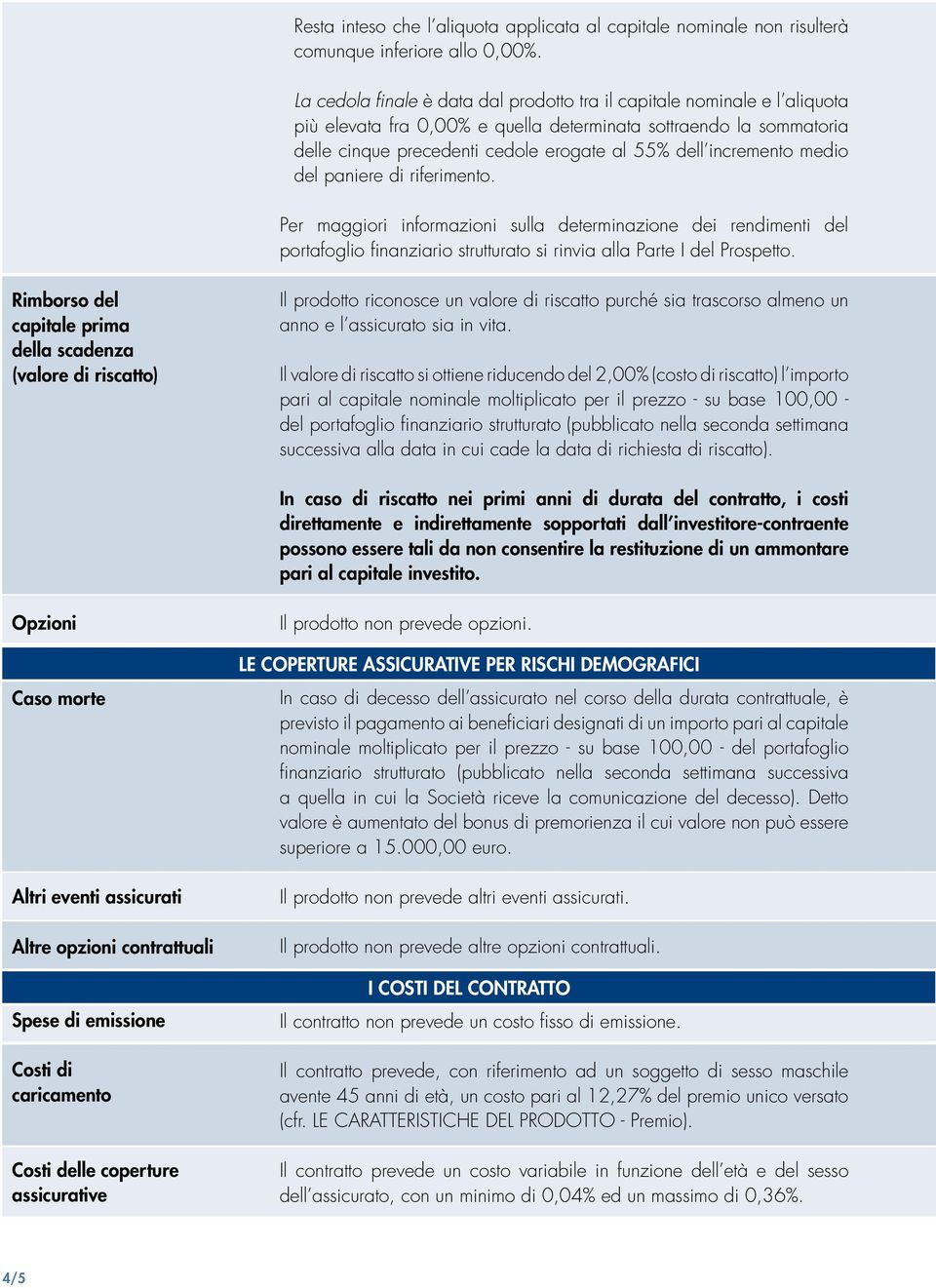 incremento medio del paniere di riferimento. Per maggiori informazioni sulla determinazione dei rendimenti del portafoglio finanziario strutturato si rinvia alla Parte I del Prospetto.