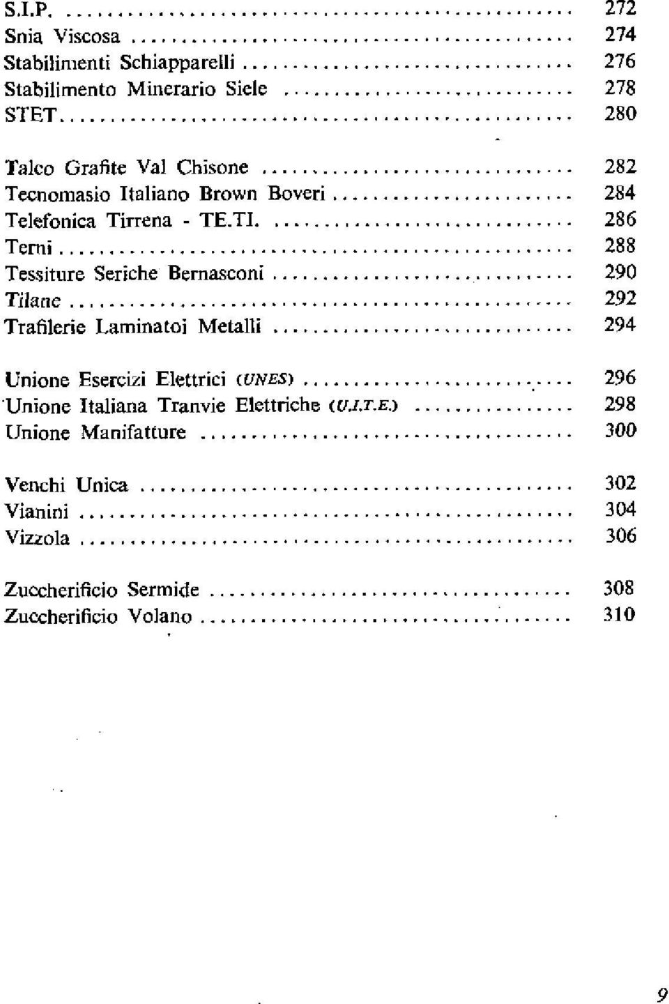 Temi Tessiture Seriche Bernasconi....... Tilane... Trafilerie Laminatoi Metalli... Unione Esercizi Elettrici (UNES).