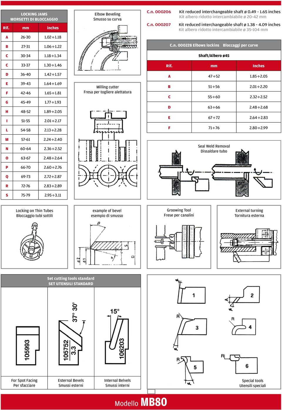 11 Elbow Beveling Smusso su curva Milling cutter Fresa per togliere alettatura C.n. 000206 C.n. 000207 Kit reduced interchangeable shaft ø 0.49-1.