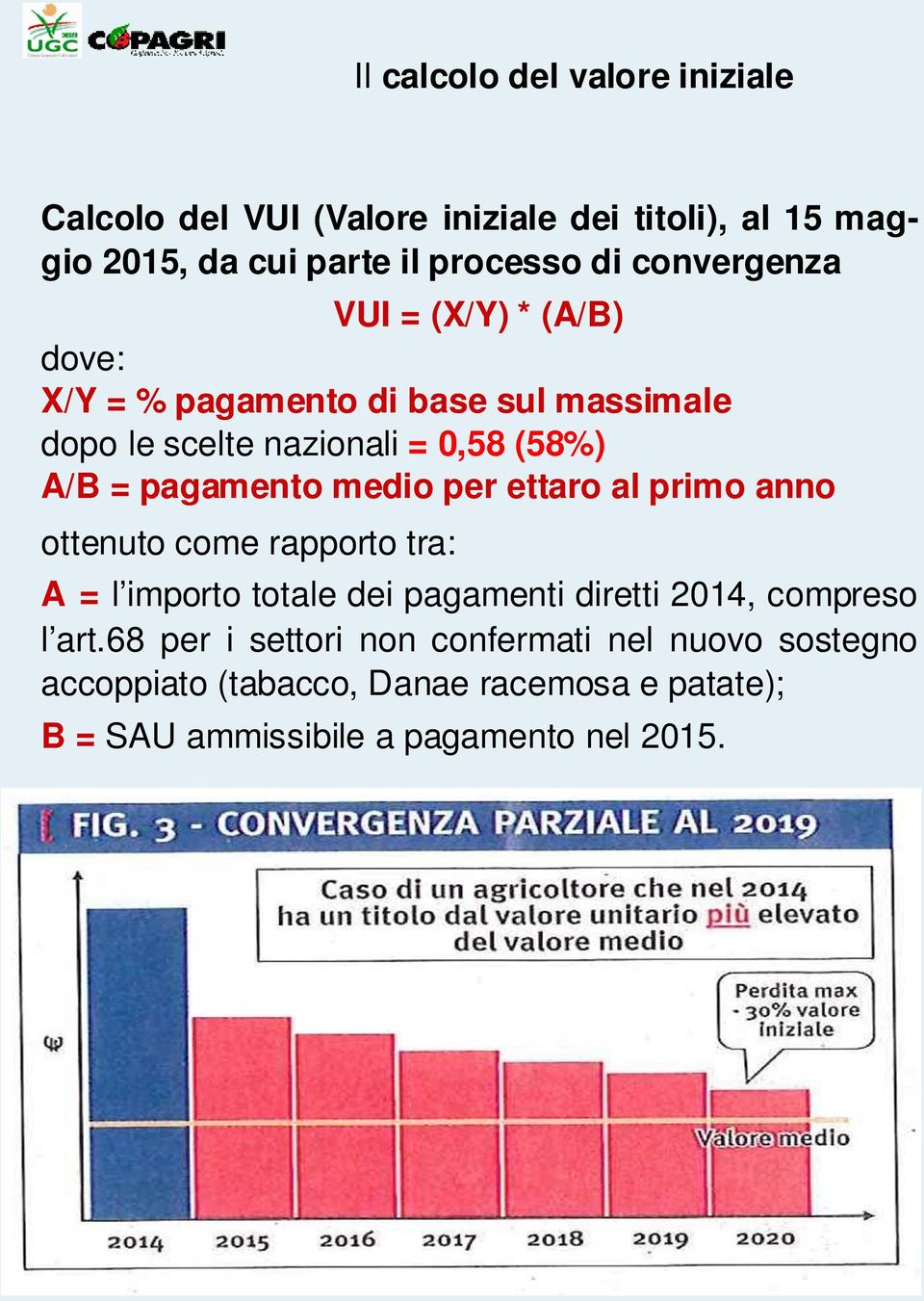 pagamento medio per ettaro al primo anno ottenuto come rapporto tra: A = l importo totale dei pagamenti diretti 2014, compreso l