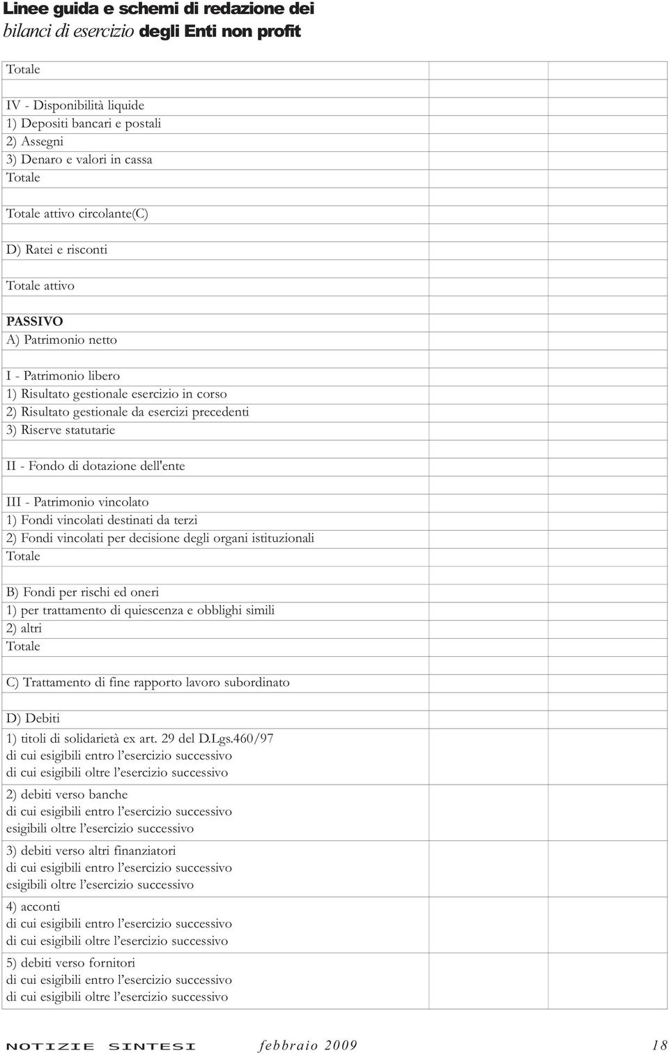 da terzi 2) Fondi vincolati per decisione degli organi istituzionali B) Fondi per rischi ed oneri 1) per trattamento di quiescenza e obblighi simili 2) altri C) Trattamento di fine rapporto lavoro