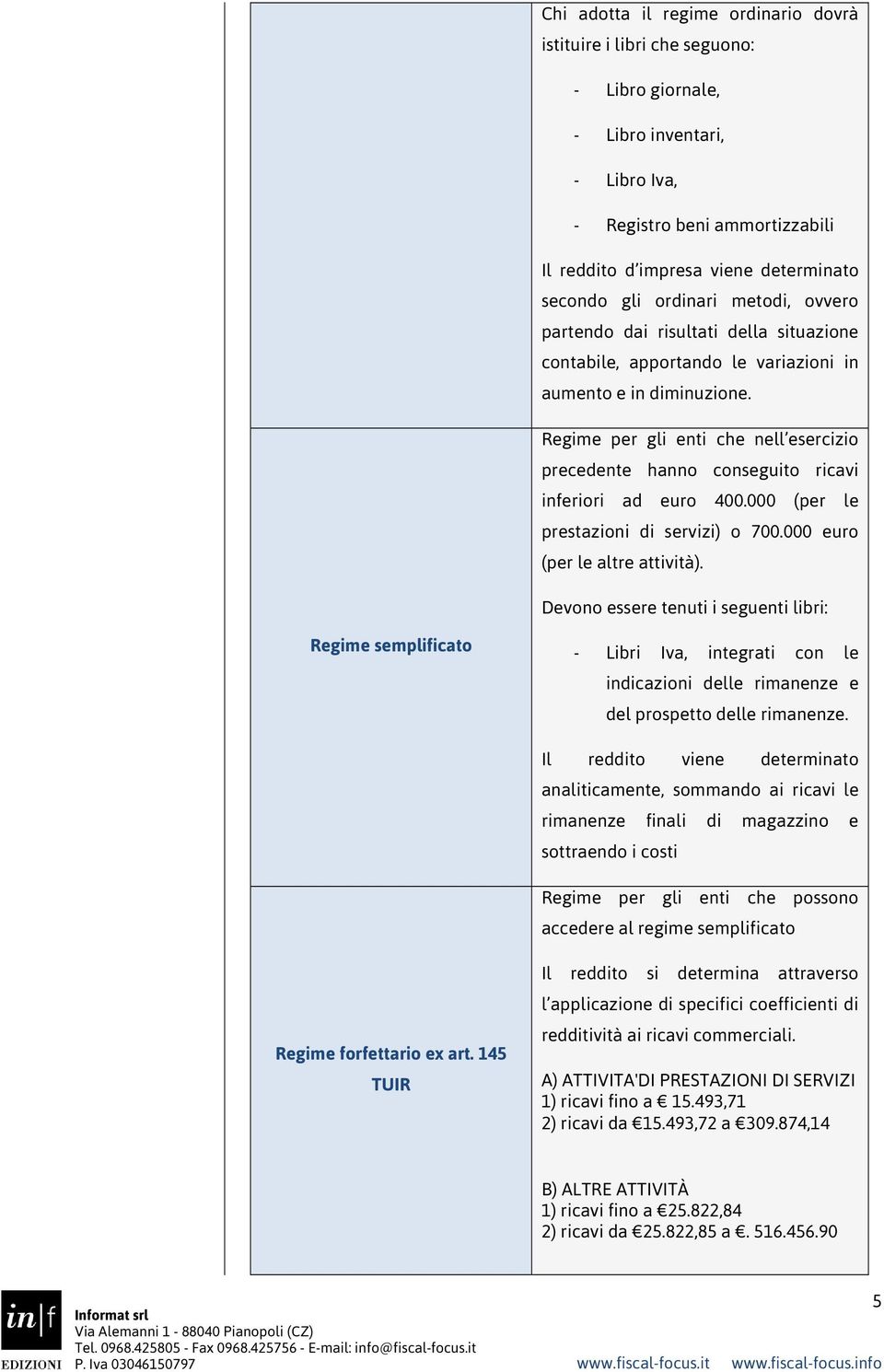 Regime per gli enti che nell esercizio precedente hanno conseguito ricavi inferiori ad euro 400.000 (per le prestazioni di servizi) o 700.000 euro (per le altre attività).