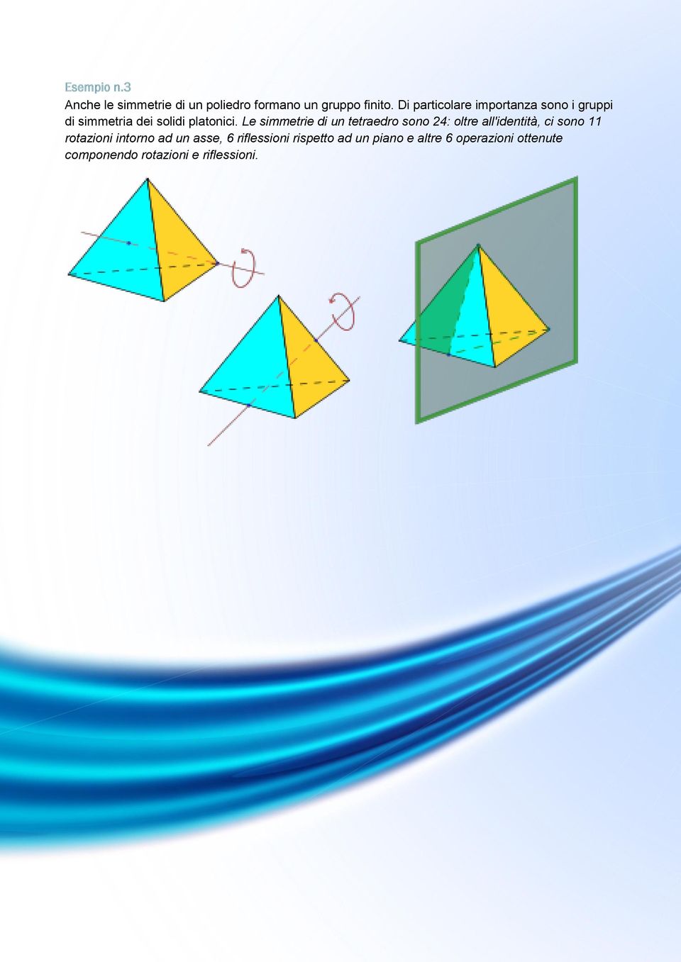 Le simmetrie di un tetraedro sono : oltre all'identità, ci sono rotazioni intorno ad