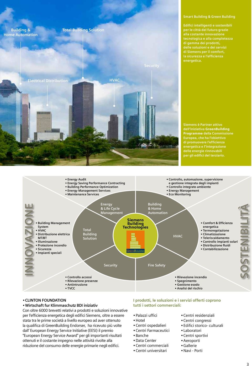 Electrical Distribution HVAC Siemens è Partner attivo dell iniziativa GreenBuilding Programme della Commissione Europea, che ha l obiettivo di promuovere l efficienza energetica e l integrazione