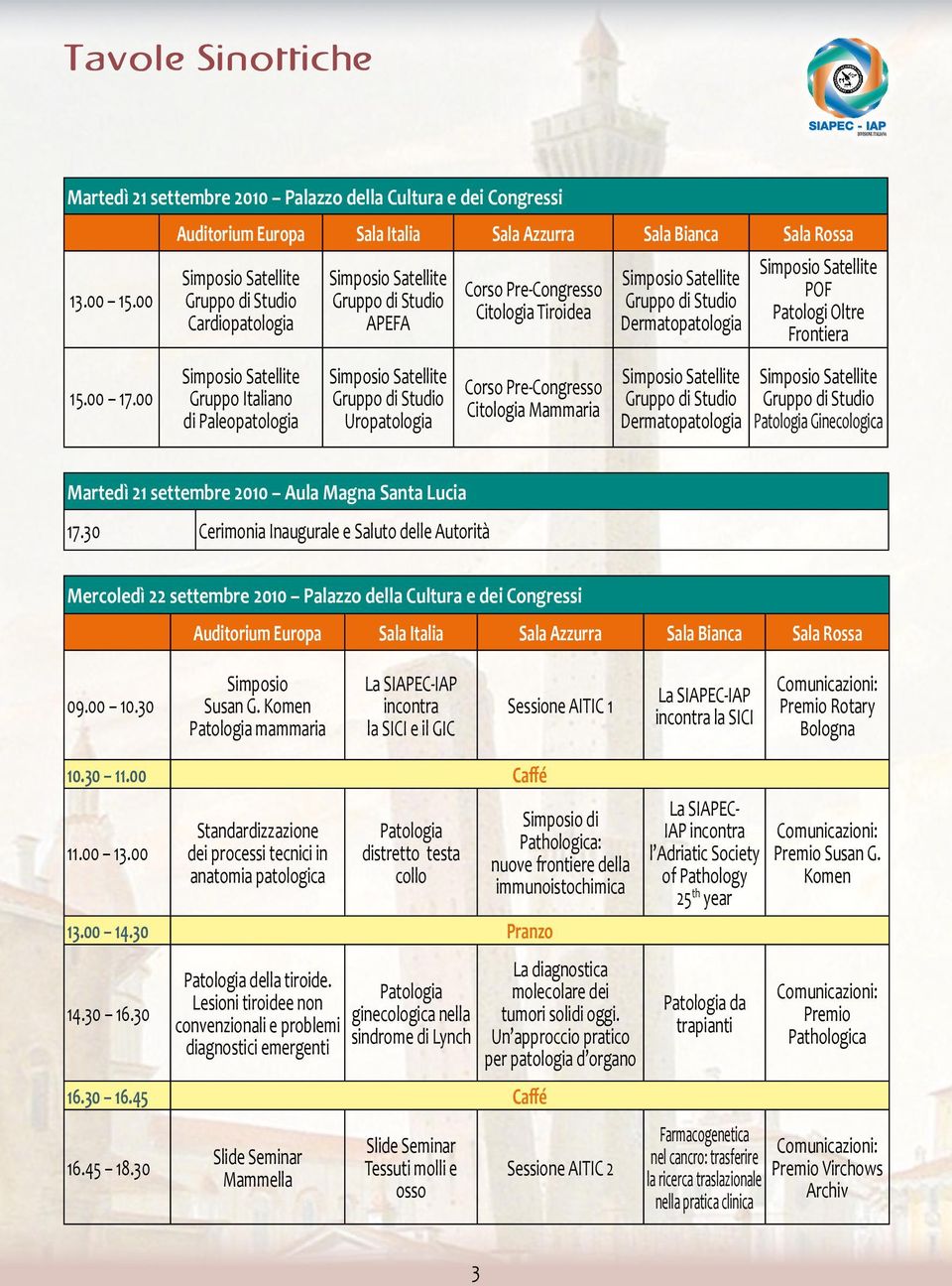 Tiroidea Simposio Satellite Gruppo di Studio Dermatopatologia Simposio Satellite POF Patologi Oltre Frontiera 15.00 17.