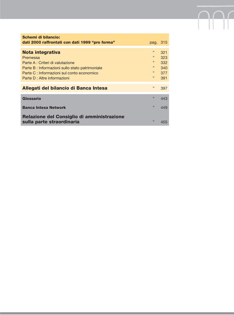 stato patrimoniale 340 Parte C : Informazioni sul conto economico 377 Parte D : Altre informazioni 391