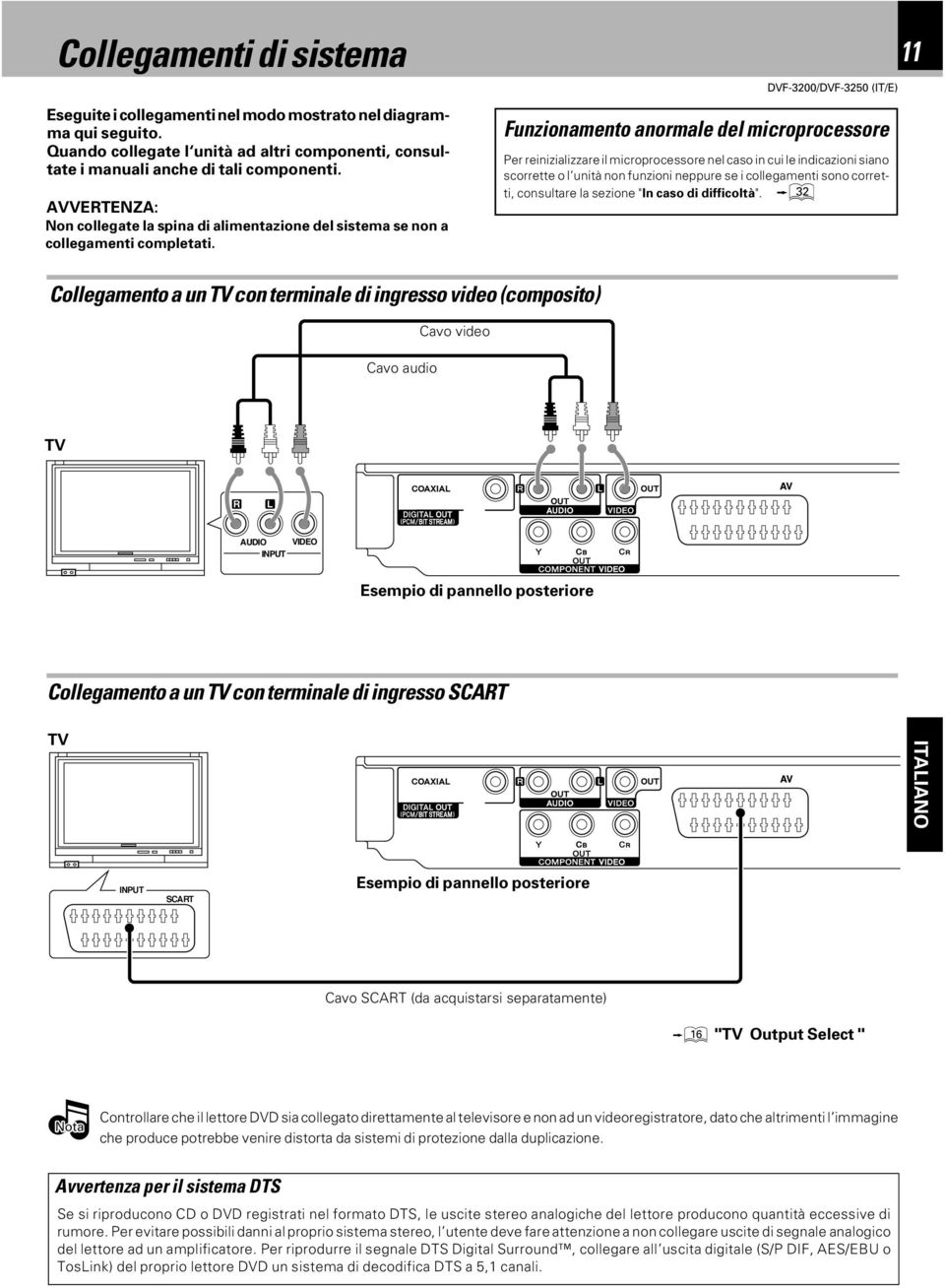 Funzionamento anormale del microprocessore Per reinizializzare il microprocessore nel caso in cui le indicazioni siano scorrette o l unità non funzioni neppure se i collegamenti sono corretti,