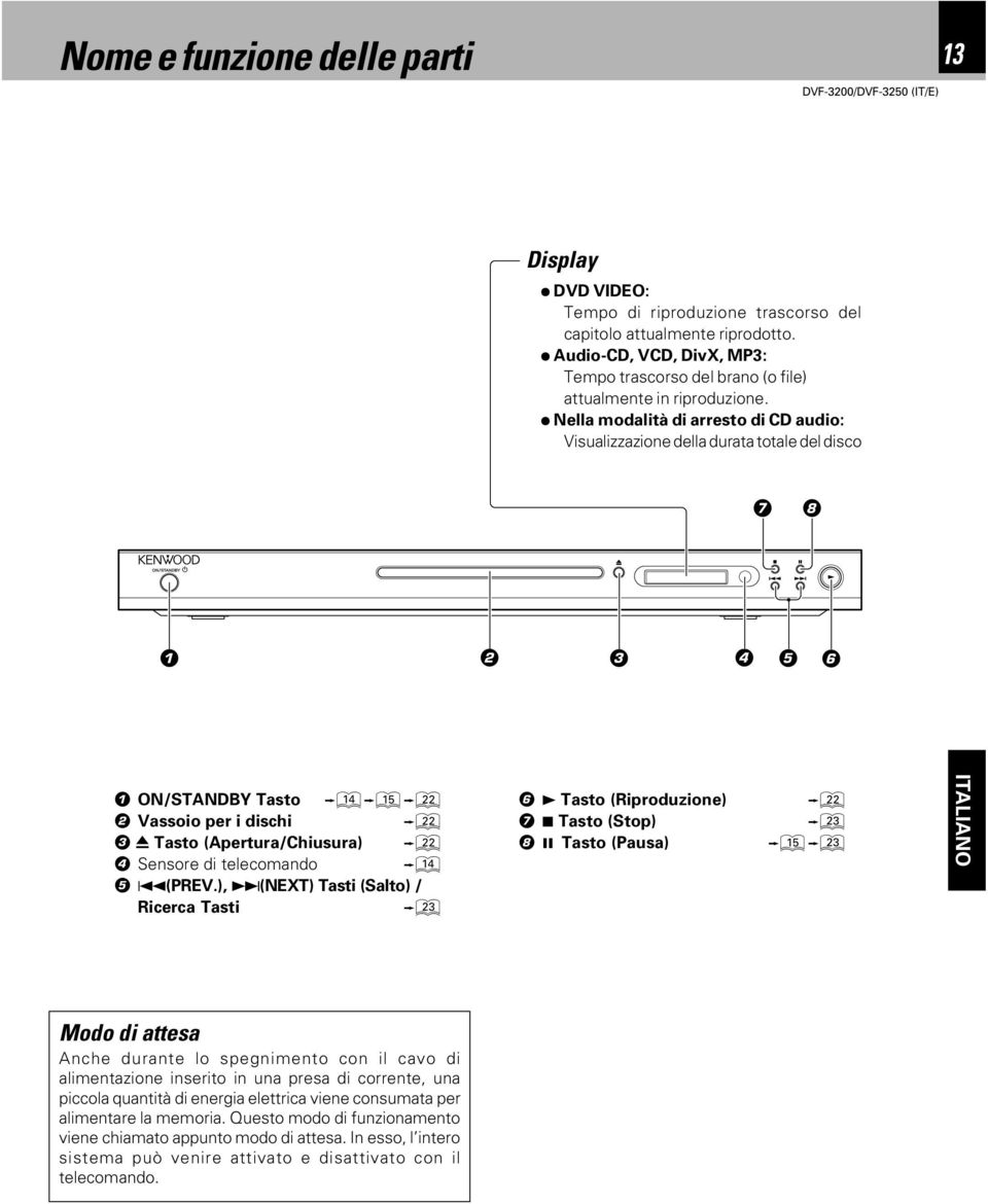 Nella modalità di arresto di CD audio: Visualizzazione della durata totale del disco 7 8 1 2 3 4 5 6 1 ON/STANDBY Tasto $% 2 Vassoio per i dischi 3 0 Tasto (Apertura/Chiusura) 4 Sensore di
