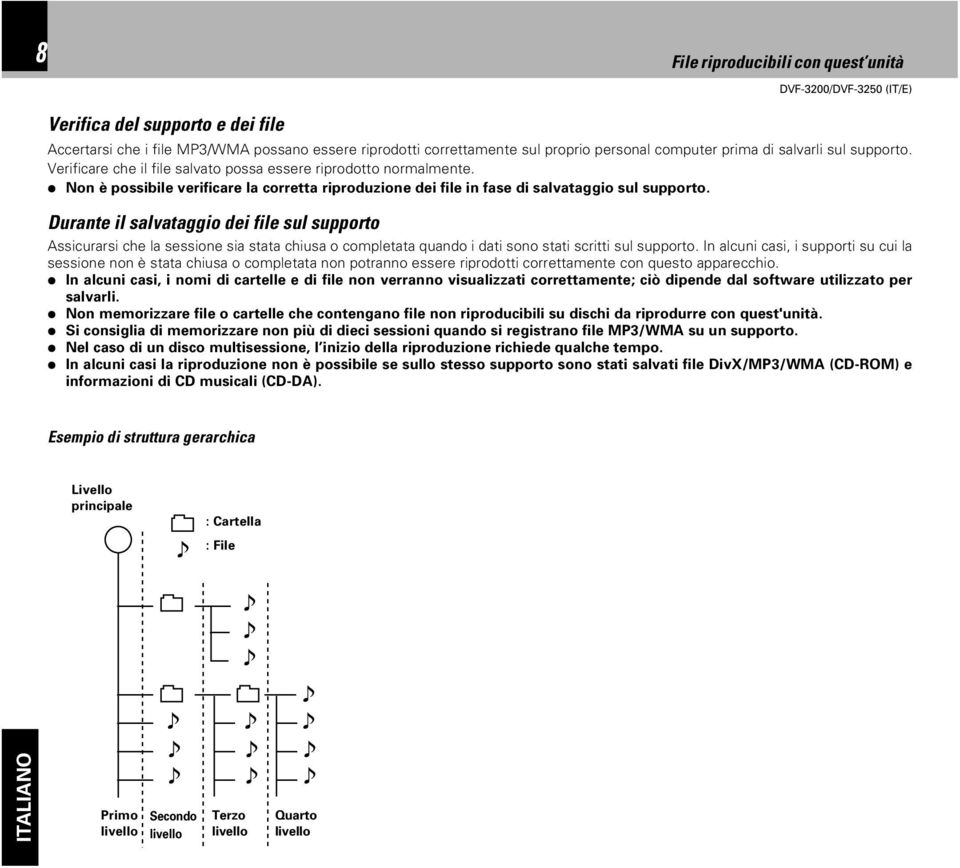 Durante il salvataggio dei file sul supporto Assicurarsi che la sessione sia stata chiusa o completata quando i dati sono stati scritti sul supporto.