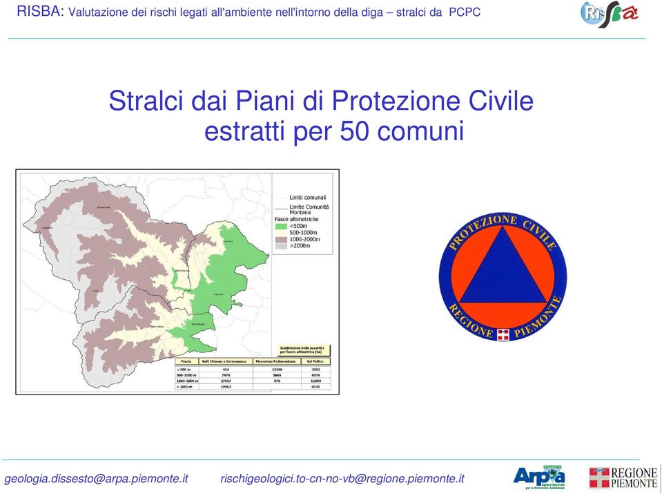 stralci da PCPC Stralci dai Piani di