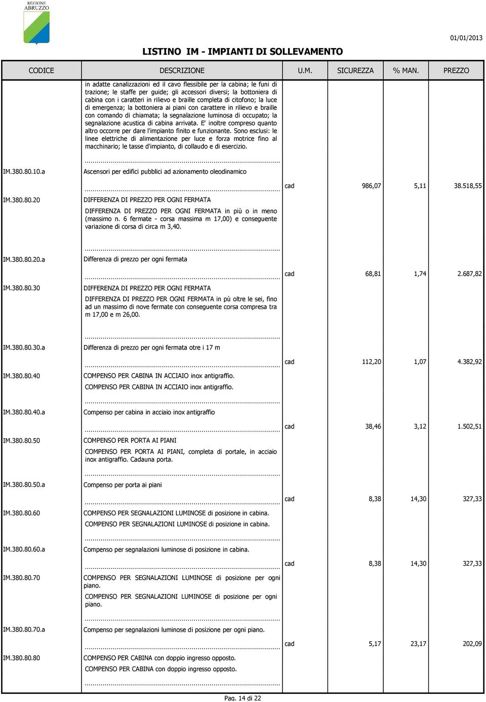 segnalazione luminosa di occupato; la segnalazione acustica di cabina arrivata. E' inoltre compreso quanto altro occorre per dare l'impianto finito e funzionante.