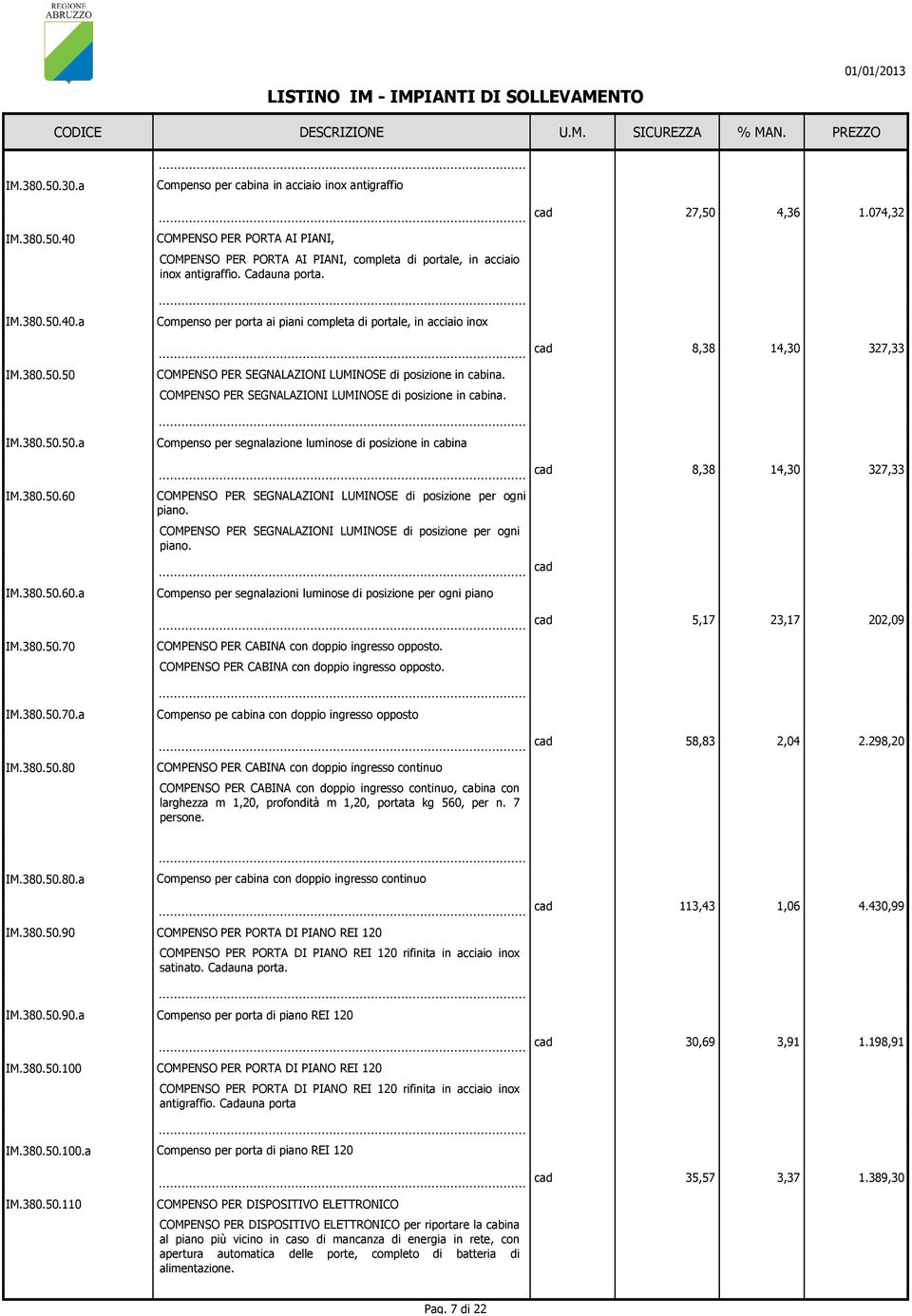 380.50.60 IM.380.50.60.a Compenso per segnalazioni luminose di posizione per ogni piano 5,17 23,17 202,09 IM.380.50.70 IM.380.50.70.a Compenso pe cabina con doppio ingresso opposto 58,83 2,04 2.