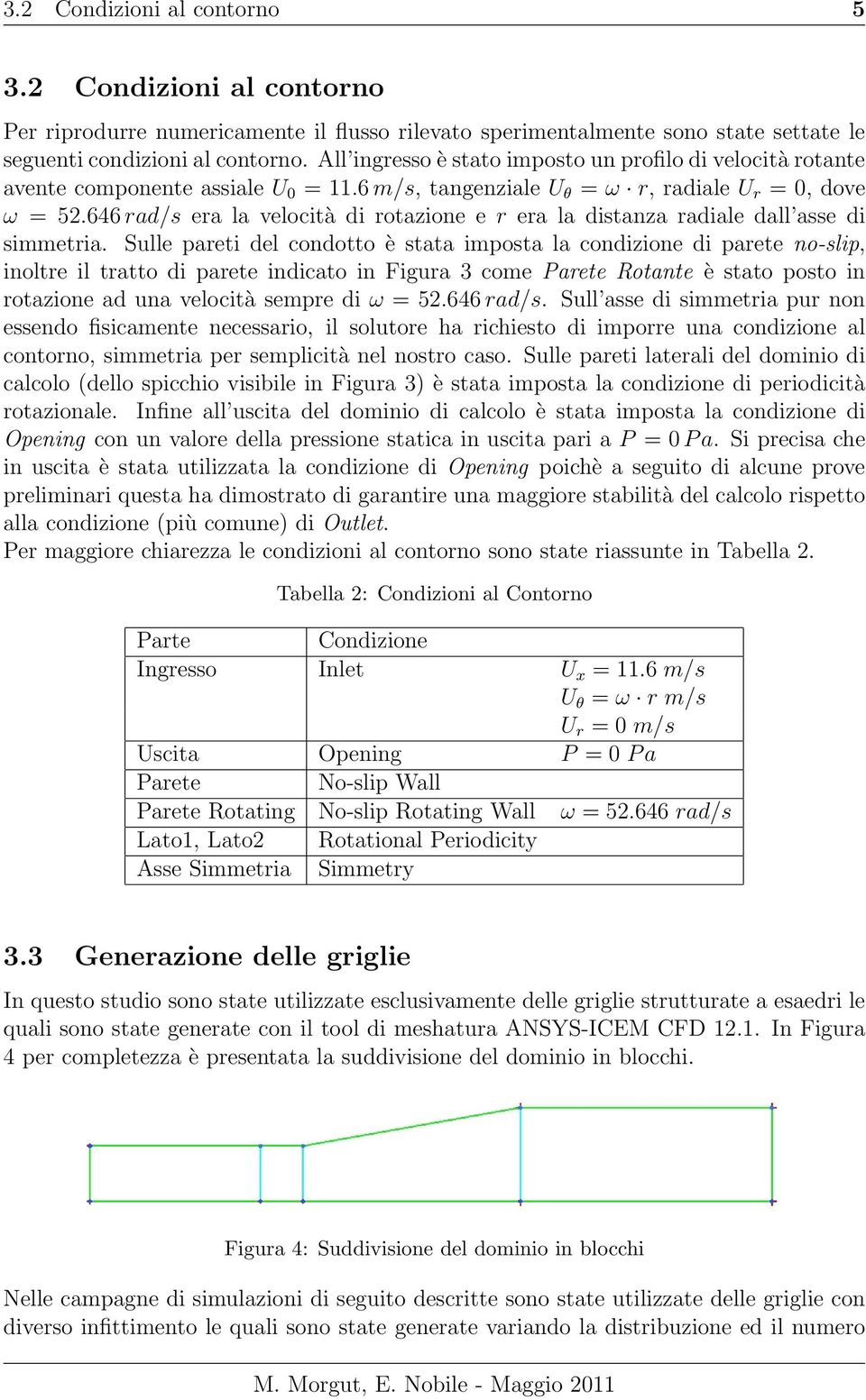 646 rad/s era la velocità di rotazione e r era la distanza radiale dall asse di simmetria.