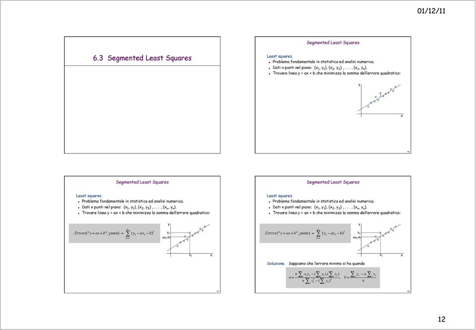 Dati n punti nel piano: (x, y ), (x, y ),..., (x n, y n ). Trovare linea y = ax + b che minimizza la somma dell errore quadratico: Least squares.