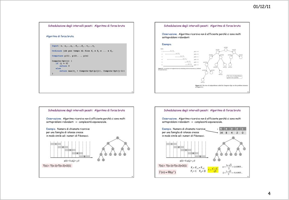 Computare p(), p(),, p(n) Compute-Opt(j) { if (j = 0) return 0 else return max(v j + Compute-Opt(p(j)), Compute-Opt(j-)) } Schedulazione degli intervalli pesati: Algoritmo di forza bruta